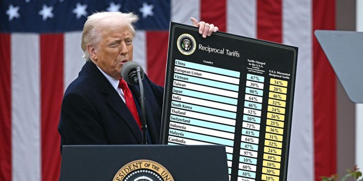 Trump’s Tariff Shockwaves: A New Era for Global Trade and Economic Strategy
